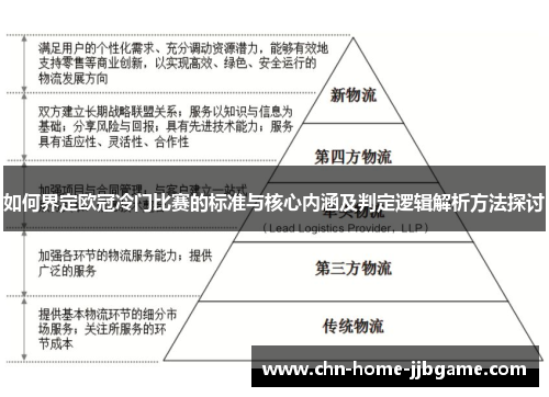 如何界定欧冠冷门比赛的标准与核心内涵及判定逻辑解析方法探讨