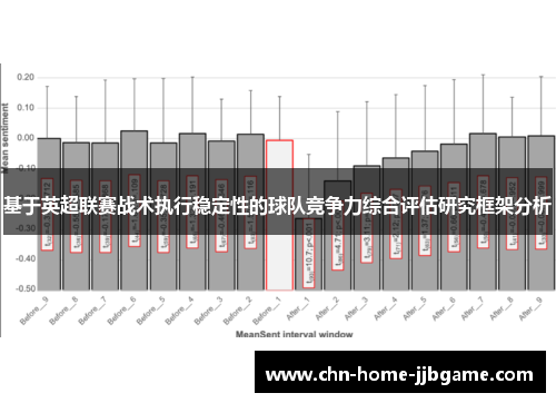 基于英超联赛战术执行稳定性的球队竞争力综合评估研究框架分析